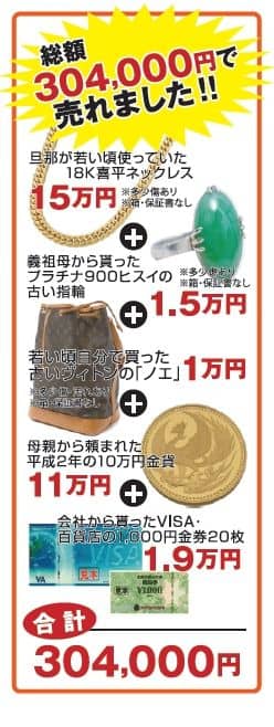 沢山持って行って高く売れました